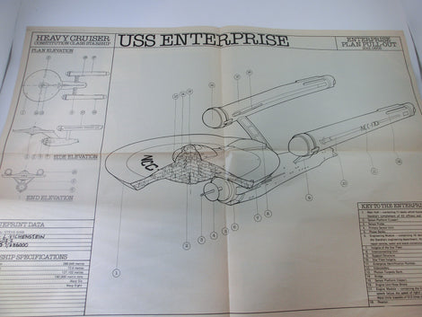 TV.Movie Monthly 1976 , Classic Enterprise Blueprint A3 , 90 x 60 cm