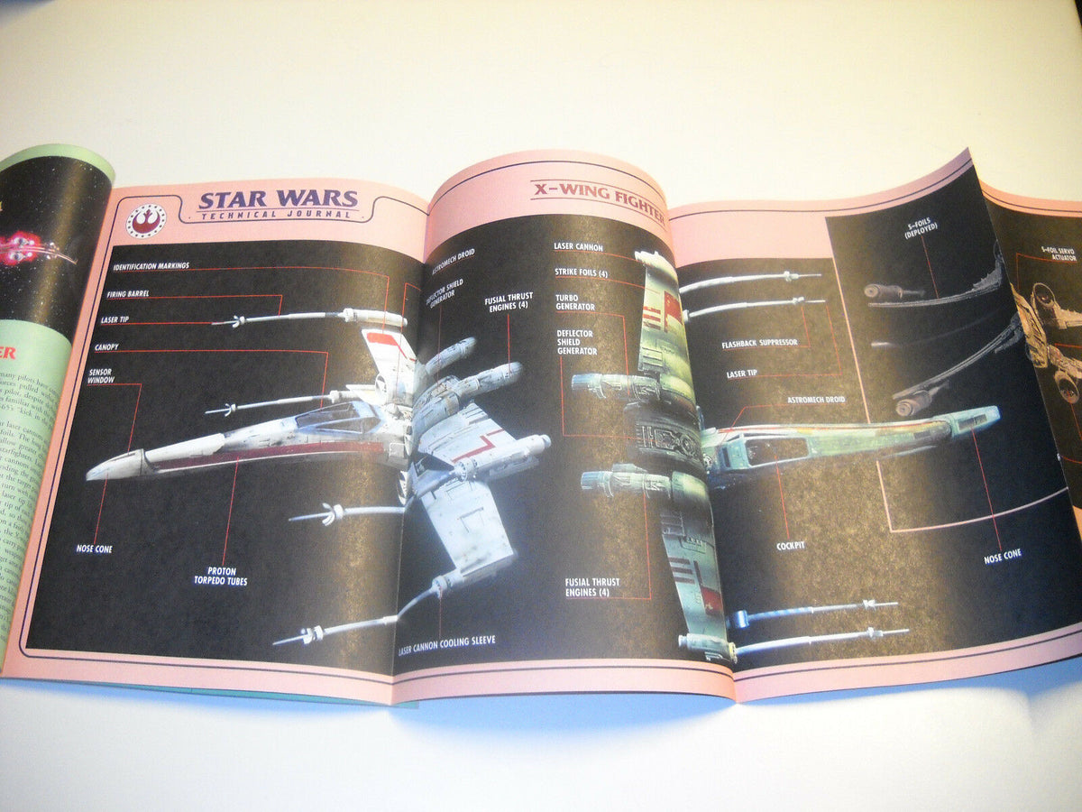 Technical Journal of the Rebel Forces Vol.3 (Star Wars)